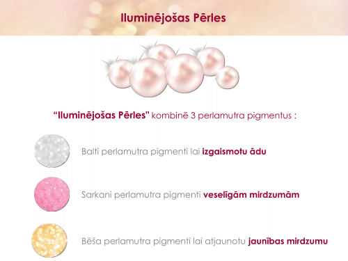 Marketing Information Glam Pearl LAT-05